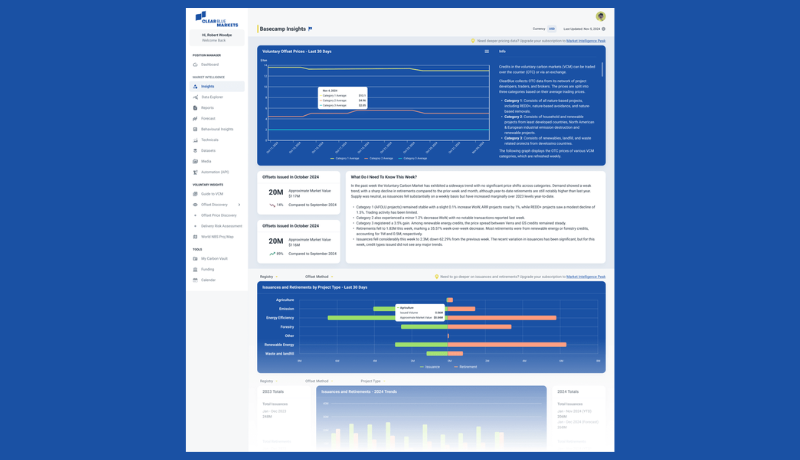 Explore the Voluntary Carbon Market with ClearBlue's New Basecamp VCM