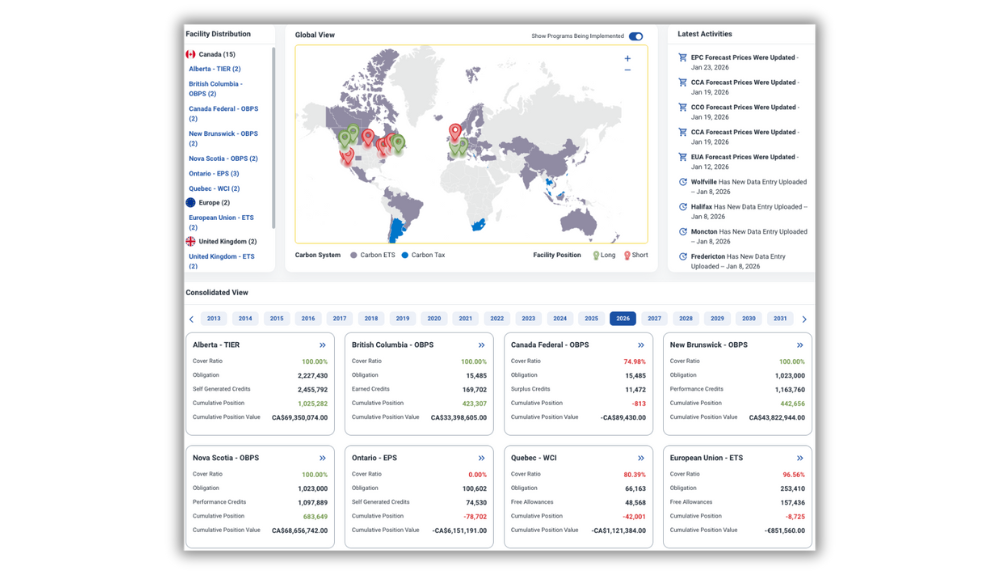ClearBlue Markets Elevates Carbon Compliance to the C-Suite with New “Executive View” for Vantage Position Optimization Platform