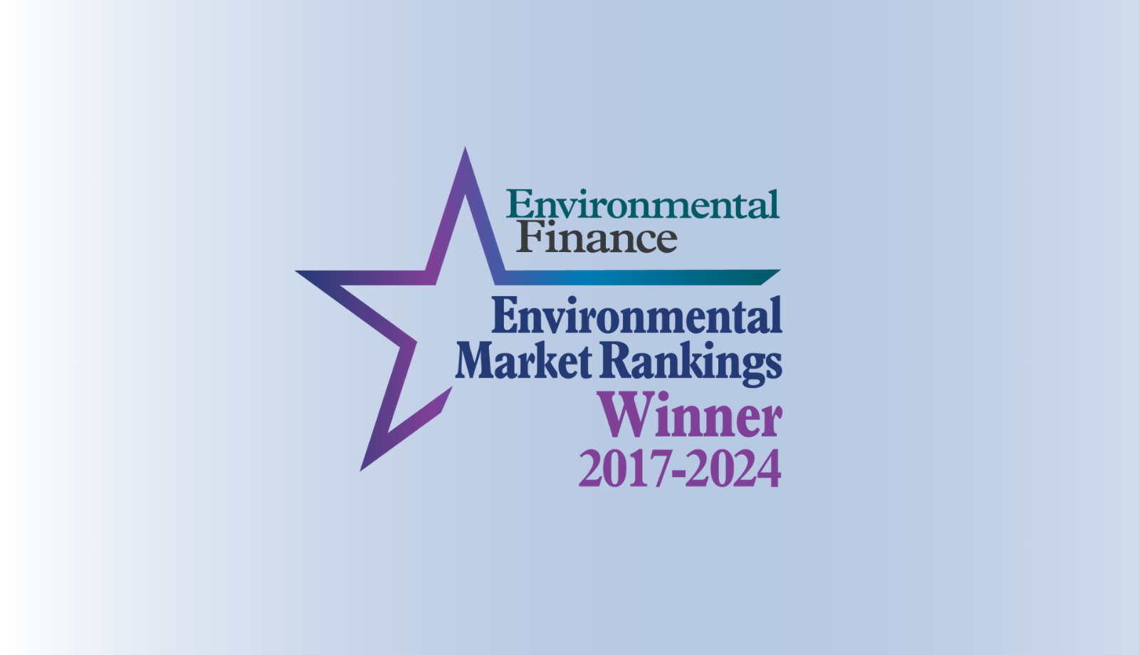 ClearBlue Markets Wins Three Awards in the 2023-2024 Environmental Finance Market Rankings